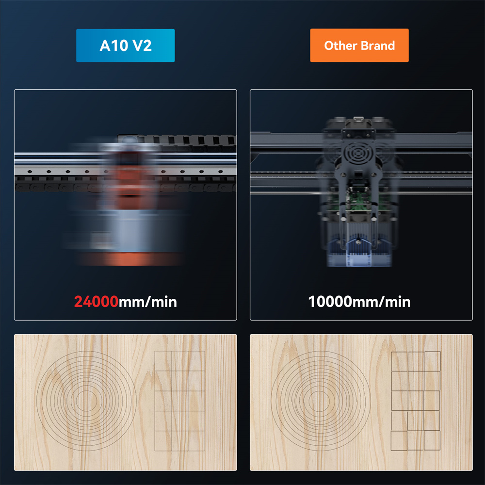 ATOMSTACK-A10-V2-Lasergravierer-12W-Doppel-Diode-50mm-Brennweite-Hohe-Geschwindigkeit-24000mmmin-WLA-2024852-5